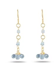 4.25+ Cts Aquamarine Briolette Earrings in 18K Yellow Gold