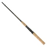 Review Fox Predator  / Fox Predator Jerkbait Rod Light