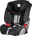 Britax Evolva 1-2-3 Plus Car Seat (Black Fusion) (Group 1, 2 and 3)