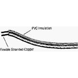 Click here to buy Coleman Cable #94603-66-18 500' 18 2 Speaker Wire by COLEMAN CABLE INC.
