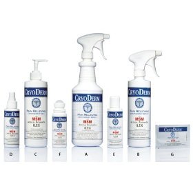 CryoDerm Cold Pain Relief Roll-on lotion - 3 oz bottle