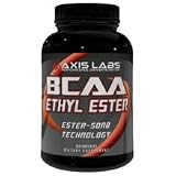 Axis Labs BCAA Ethyl Ester, 180 caps( Five Pack)