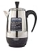 SALTON INC FCP280 2-8C SS Percolator