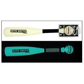 NITE BRITE Mini Bat and Ball Set by Badenball