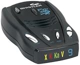 RADAR DETECTORS