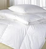 Review Luxury Living comforter-700 / Cal King 108
