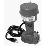 15000 Mighty Cool Pump
