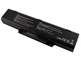 Averatec Av2200 Laptop Battery 4500mAh (Replacement)