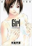 Girl氷室芹夏作品集 (ジェッツコミックス)