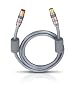 Oehlbach AK 2100 Set - 2m Antennenkabel