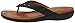 Gentle Souls by Kenneth Cole Women's Gilford