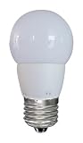 Memolux 4 Pack Low Energy Bulb 12W Mini Globe ES (Colour Light Neutral White 4000 Kelvins)