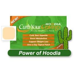 Curb Your Cravings Hoodia Weight Loss Patch