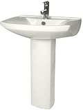 Ava Basin