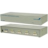 StarTech.com 4 Port DVI Video Splitter - video splitter - 4 ports ( ST124DVI )