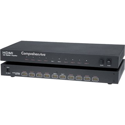 HDMI 2 x 8 Splitter On Sale