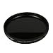 Complete Nikon D5000 Photography Accessory Kit