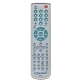 Buy Miracle Remote for Sony, JVC or Panasonic TV