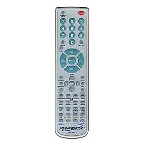 Miracle Remote for Sony, JVC or Panasonic TV