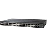 Selected 48-Port Gig Smart Swtch By LG-Ericsson USA