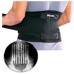 Mueller - Back Brace
