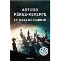 Tabla De Flanes