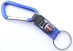 Minnesota Twins Carabiner Key Chain