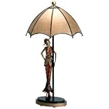 IMAGE OF Hand-Made Umbrella Lady Accent Table Lamp
