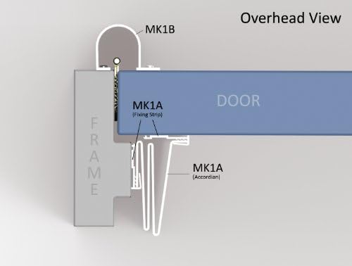 Fingersafe USA MK1B Pull-side Fingerguard (80", White)