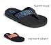 Teva Mush Sandals Kids