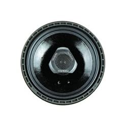 Rainbow Car Audio speakers for Mercedes Benz |Chassis W124 | Front Dash