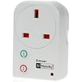Bye Bye Standby Energy Saving Lamp Dimmer