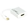 Apple Mini DisplayPort to HDMI Adapter cable by Ne&hellip by Neet Cables