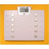 Superior Talking Scale Male Voice