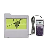 Overhead Calculator