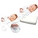Dabhees Memory Foam Baby Pillow With Removable Wasahble Cover Cot Bed Safety Pillow (02681)