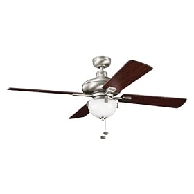 Kichler 300015AP Bronson 3 Light 4 Blade Ceiling Fan in Antique Pewter with Gloss White...