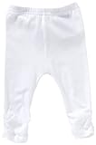 NAME IT