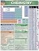 Chemistry Quick Study Guide by BarCharts