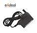 Mains Charger for Nokia 6600