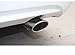 Tail Pipe Exhaust Pipe Cover for Mitsubishi Outlander 2013 2014 2015 2016