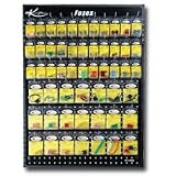 Fuses Display Board