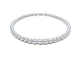 Tiffany and Co