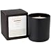 Nyakio - Mombassa candle