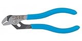 Channellock 140から424-BULK MITY-ミゼット