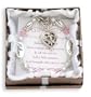 Believe, Courage, Strength Silver & Crystal Expressively Yours Bracelet