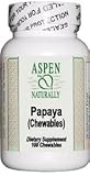 Papaya, 80 mg, 100 Chewables
