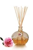 GloSpa - Ambiance Diffuser