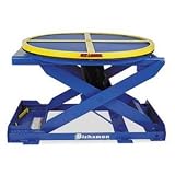 Bishamon Ez Loader Self Leveling Pallet Carousel & Positioner 1100-4500 Lb. Cap.