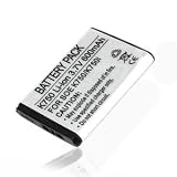 Replacement Phone Battery Compatiible with Sony Ericsson D750i, K220i, K600i, K608i, K610i, K750i, K850i, SE S500i, T650i, V600i, V630, W550i, W580i, W700i, W710i, W800i, W810i, Z520i, Z710i